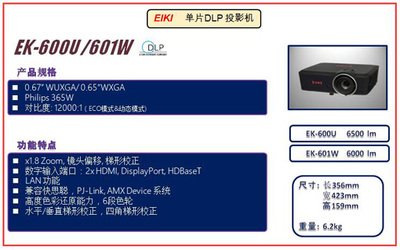 推陳出新，求真務實 —— 愛其科技2016新品展示會 鋆欣、投影與集成方案全解析
