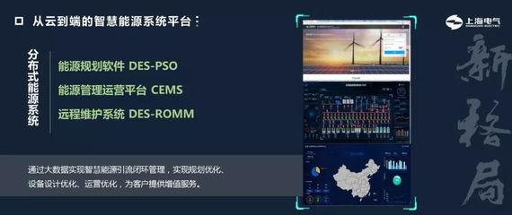上海電氣智慧能源產(chǎn)品在京發(fā)布，迪拜950光熱光伏項目成焦點